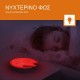 ΕΜΜΥ Ελεφαντάκι Συσκευή Ύπνου με Τεχνική Αναπνοής, Κόκκινο Φως & Λευκούς Ήχους USB ZAZU ZA-EMMY-01