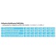 Βρεφικές Ωτοασπίδες Muffy Baby Blue -New- Alpine 111.82.370 